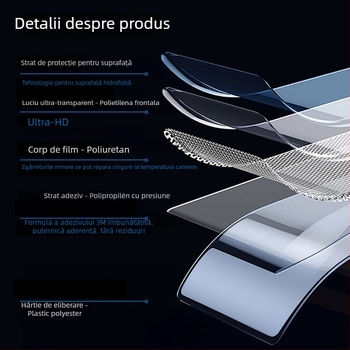 Film protector TPU transparent pentru faruri și oglinzi — grosime 7,5 MIL; adeziv sensibil la presiune; set complet pentru întreg automobilul; procesare și personalizare disponibile; marcă XAP; asistență instalare; garanție de 8 ani