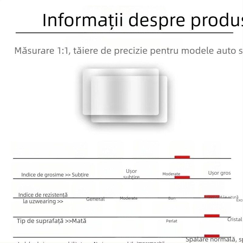 Protector pentru display-ul instrumentelor, pentru motocicletă LISM – Model 150X 26, rezistent la praf și abraziune, personalizare disponibilă