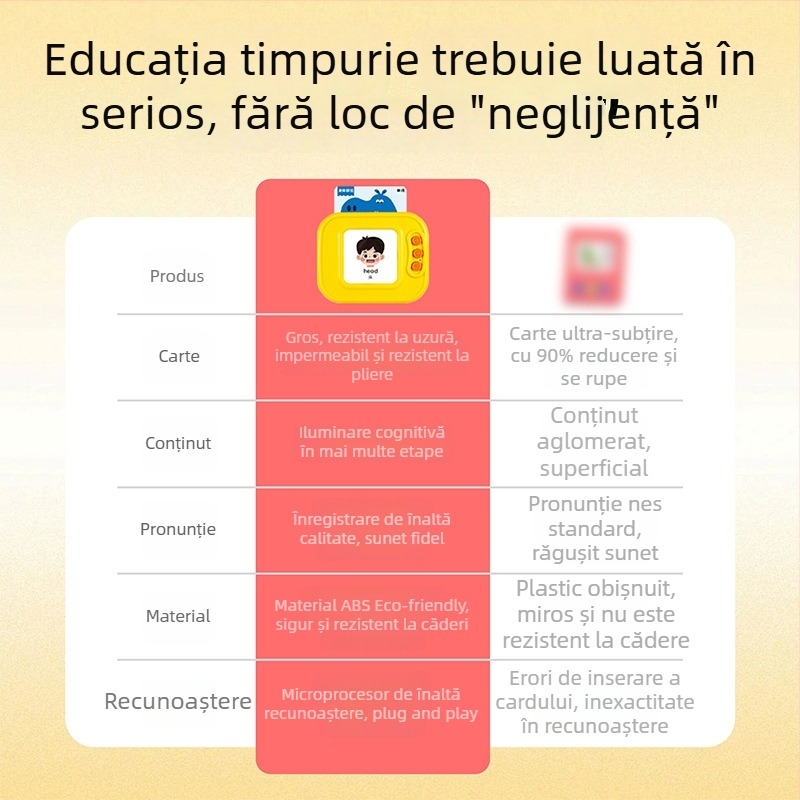 Smart Fish jucărie educațională de tip palmă pentru învățare, cu învățare multi-limbă, muzică și voce, memorie sub 2 GB, baterie cu litiu