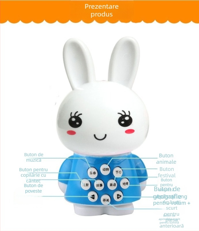 Mini iepuraș povestitor – Jucărie educațională muzicală, din plastic, fără memorie, pentru copii 4–6 ani