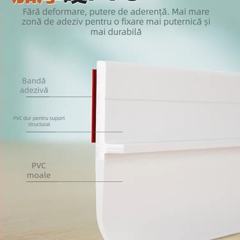 Bandă de etanșare pentru uși și ferestre | Cauciuc, secțiune în formă de L, etanșare rezistentă la intemperii (Material: cauciuc; Secțiune: în formă de L; Domeniu de aplicare: uși și ferestre; Temperatura de funcționare: până la 50°C)
