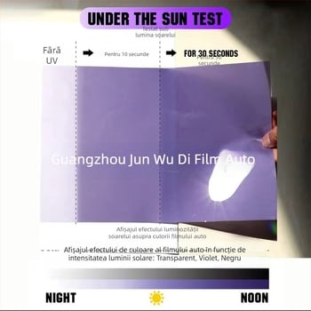 Jwudmvp TPU film protecție faruri spate, cu schimbare de culoare, pentru Nissan N7 2025 – garanție 6 ani