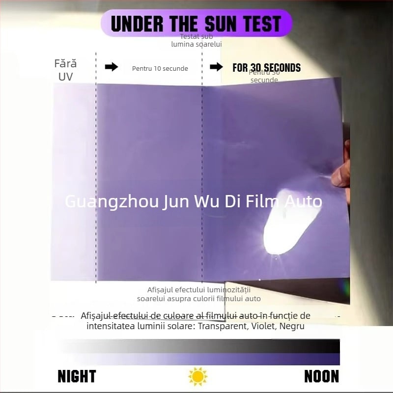 Jwudmvp TPU film protecție faruri spate, cu schimbare de culoare, pentru Nissan N7 2025 – garanție 6 ani