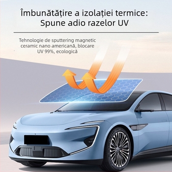Film pentru ferestre auto – Material PET; Transmitanță luminoasă 50–70%; Izolație termică 40–90%; Protecție UV 60–99%; Izolație parbriz frontal cu nano ceramic.