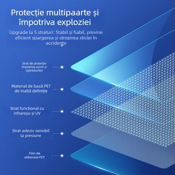 Film pentru ferestre auto – Material PET; Transmitanță luminoasă 50–70%; Izolație termică 40–90%; Protecție UV 60–99%; Izolație parbriz frontal cu nano ceramic.