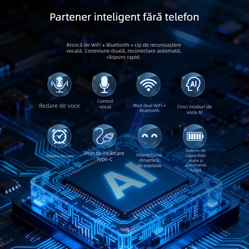 Robot AI Companion pentru copii cu povești și învățare, Bluetooth, ecran LCD, încărcare USB, recunoaștere vocală, suport card TF