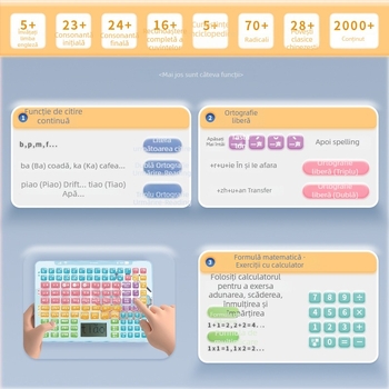 Tablet de citire pentru copii cu Pinyin – dispozitiv educațional cu funcție muzicală, carcasă din plastic, stocare până la 1 GB, potrivit pentru copii 4–6 ani