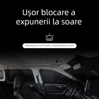 Curtină parasolar auto pentru R7 – acoperire completă, intimitate și izolație termică, montaj snap-in, potrivită pentru geamurile din față, din spate și plafon.