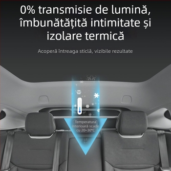 Curtină parasolar auto pentru R7 – acoperire completă, intimitate și izolație termică, montaj snap-in, potrivită pentru geamurile din față, din spate și plafon.