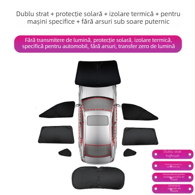 Curtină parasolar auto pentru R7 – acoperire completă, intimitate și izolație termică, montaj snap-in, potrivită pentru geamurile din față, din spate și plafon.