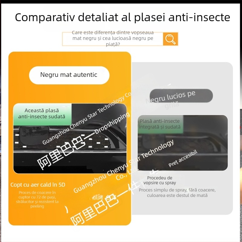 Bandă decorativă pentru plasa centrală a grilei frontale pentru ZhiJi LS9, cu plasă anti-insecte sudată integrată