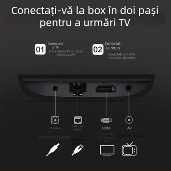 Kiwi set-top box - 4G HD player, procesare OEM, marcă Jie's, logo Can, garanție națională comună