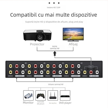 Tonli VS-810 comutator AV 8 în 1, 1920x1080 CVBS, conectori RCA