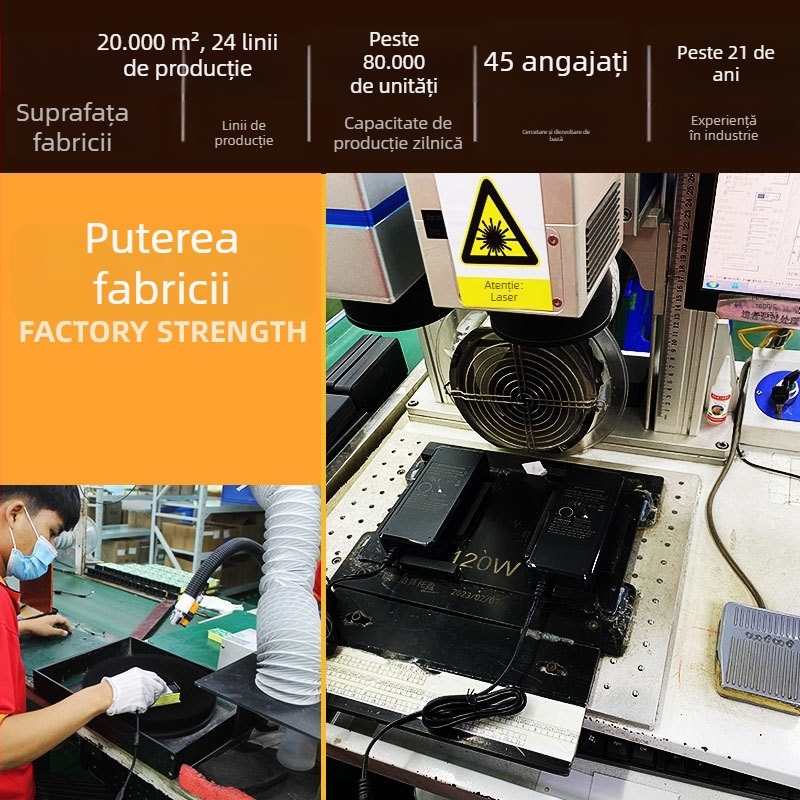 Adaptor de alimentare GQ 12-120100-CC, ieșire 12V, intrare 100-240V, certificat UL/ETL/FCC, conector DC 5.5x2.1/2.5 mm