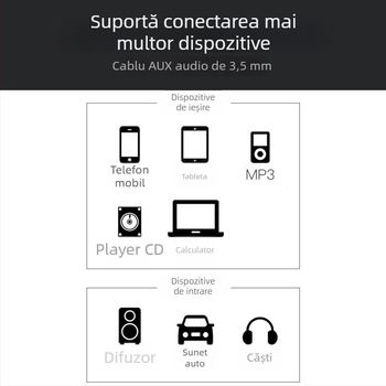 Lotus Line 3-în-3 Cablu video/audio, Lin Yun era, nucleu din cupru pur, acoperire placată cu aur, carcasă PVC, conectare de la set-top box la televizor vechi