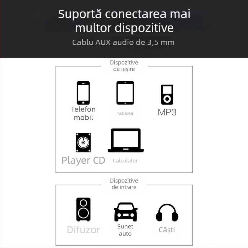 Lotus Line 3-în-3 Cablu video/audio, Lin Yun era, nucleu din cupru pur, acoperire placată cu aur, carcasă PVC, conectare de la set-top box la televizor vechi