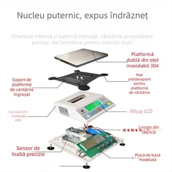 Cântar electronic de înaltă precizie pentru uz comercial, capacitate 3–10 kg, rezoluție 0,3 g, unități: g, kg, lb