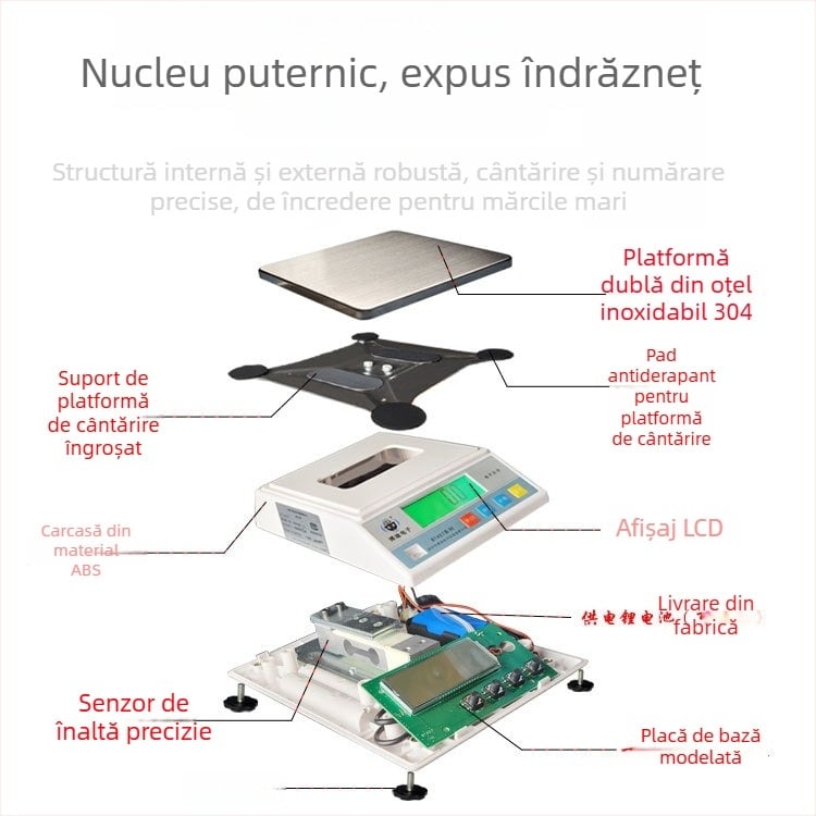 Cântar electronic de înaltă precizie pentru uz comercial, capacitate 3–10 kg, rezoluție 0,3 g, unități: g, kg, lb