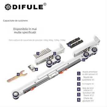 Rola pentru ușă glisantă cu amortizor hidraulic bidirecțional (material: aliaj de zinc + nylon; grosimea peretelui: 2 mm; diametrul axului: 10 mm; raza canelurii pentru cablu: 14 mm; sarcină maximă: 60 kg)