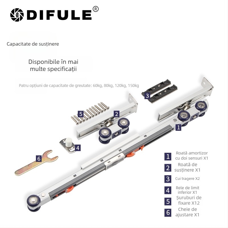 Rola pentru ușă glisantă cu amortizor hidraulic bidirecțional (material: aliaj de zinc + nylon; grosimea peretelui: 2 mm; diametrul axului: 10 mm; raza canelurii pentru cablu: 14 mm; sarcină maximă: 60 kg)