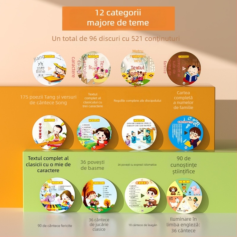 Mașină educativă pentru copii cu Bluetooth, carduri de învățare și povești, USB reîncărcabilă, memorie 4-6 GB, pentru copii 4-6 ani