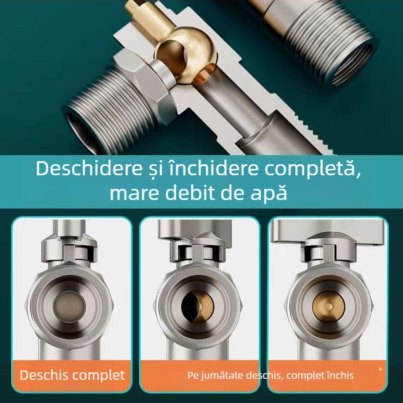 Ventil unghiular pentru apă, acționare manuală, controlul fluxului