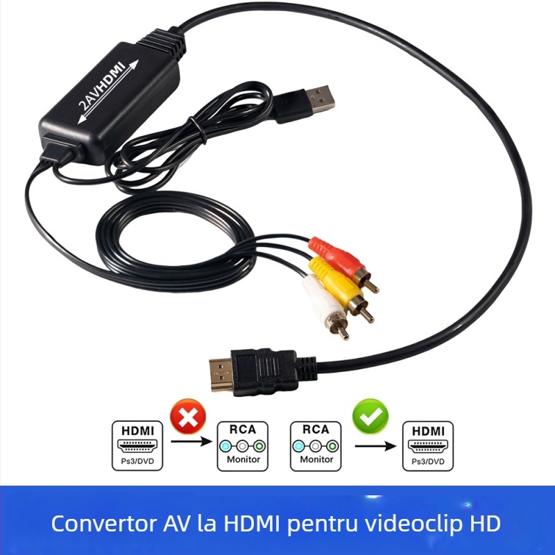 Convertor HDMI către AV, Rezoluție 1920x1080, Ieșire RCA cu trei culori, Cablu de 2 m pentru conectare la televizor