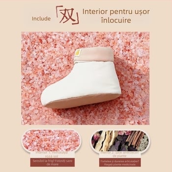 Papuci unisex cu încălzire USB, partea superioară din bumbac, cu călcâi inclus
