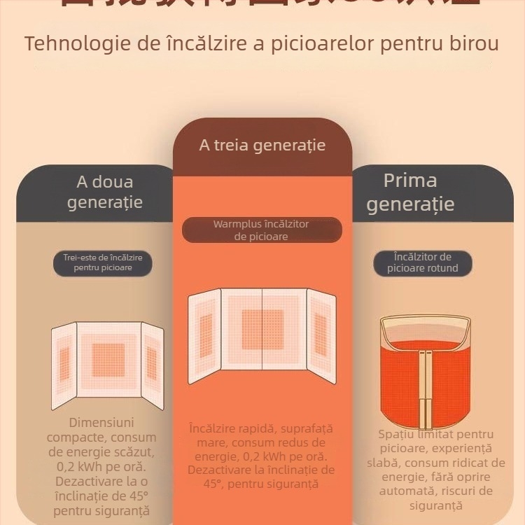 Papuci încălziți cu talpă, stil clasic, alimentare USB, partea superioară din piele naturală, talpă din cauciuc (fără toc)