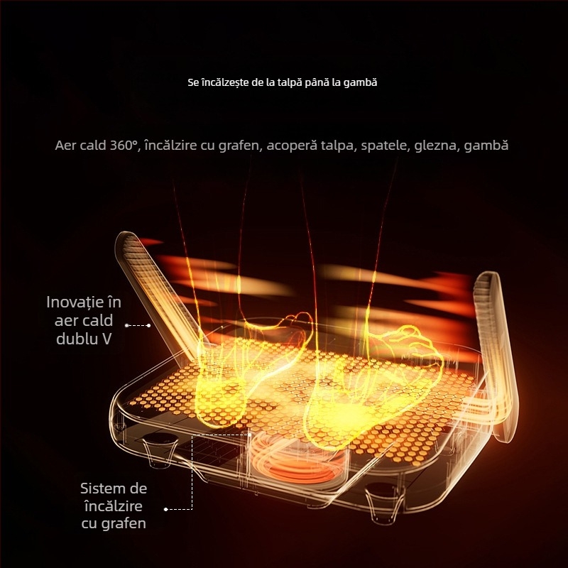 Încălzitor de picioare, conectat la priză, AC 220V, 220W, Douhe DH-NJ02