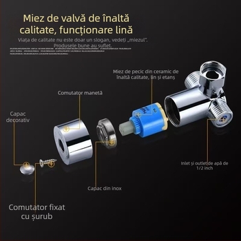 Valvă termostatică de amestec pentru apă caldă și rece, distribuitor cu două intrări și o ieșire, robinet cu trei căi, corp din cupru, model a001