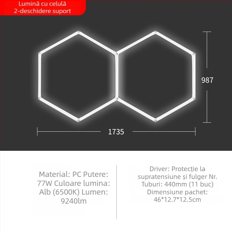 Lampa LED pentru spălătoria auto, structură fagure, 220V, 6W/20W, rezistentă la apă, 155 lm/W