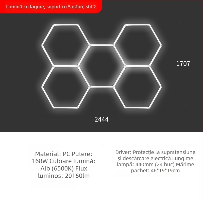 Lampa LED pentru spălătoria auto, structură fagure, 220V, 6W/20W, rezistentă la apă, 155 lm/W
