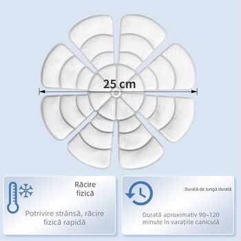 Padă de răcire pentru cap, în formă de pălărie circulară, cu umplutură PCM pe țesătură TPU, pentru prevenirea caniculei