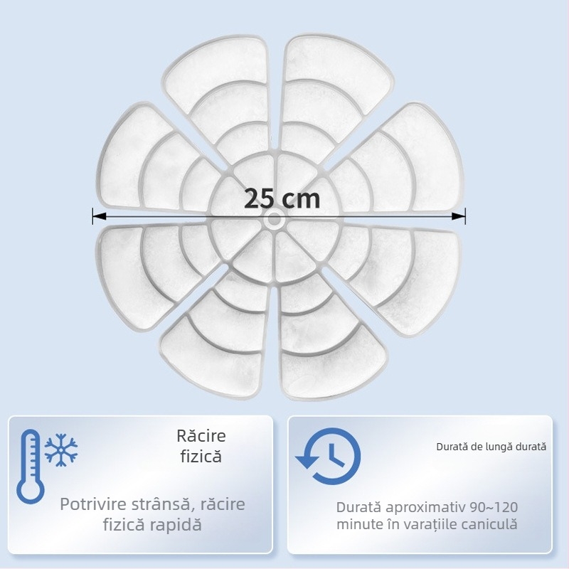 Padă de răcire pentru cap, în formă de pălărie circulară, cu umplutură PCM pe țesătură TPU, pentru prevenirea caniculei