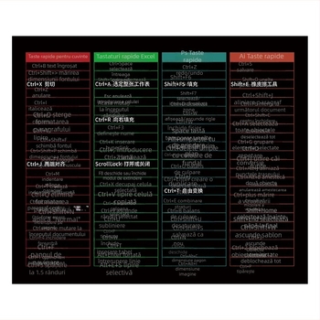 Pad de mouse din țesătură, anti-alunecare, cu o singură față, covoraș de birou