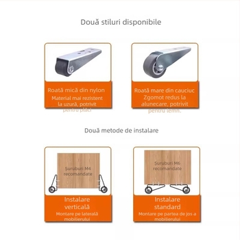 Roată pentru mobilier cu direcționare, cauciuc silențios pentru șine; Brand The First Force; Material Regular; Stil Modern și minimalist