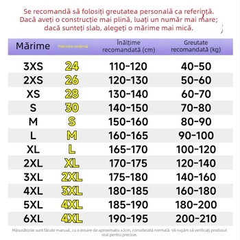 Set de antrenament baschet, 4 piese, croi lejer, fără mâneci, guler rotund, poliester, uscare rapidă, respirabil, absorbție a umezelii, model LY-2204-S3