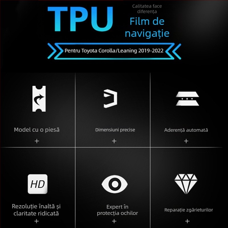 Folie de protecție interioară pentru ecranul de navigație și consola centrală - PET, rezistență la temperaturi înalte și scăzute, poziție: control central, universal aplicabil