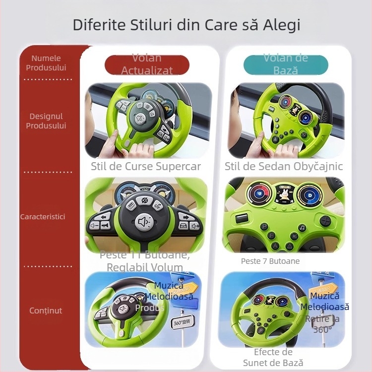 Volan de jucărie pentru copii cu scop educațional — lumini intermitente și muzică/vorbire, din plastic, funcționează pe baterii, potrivit pentru copii 4–6 ani, dezvoltă coordonarea mână-ochi