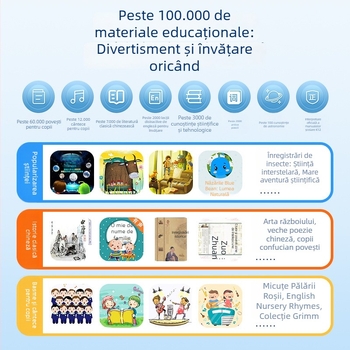 Ceas deșteptător astronomic educațional – afișaj LED digital, alimentat cu baterii, timp mondial, alarmă, iluminare de noapte