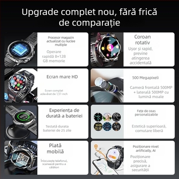 Ceas inteligent H10 4G Android cu SIM, NFC, GPS, monitorizare ritm cardiac și apeluri video