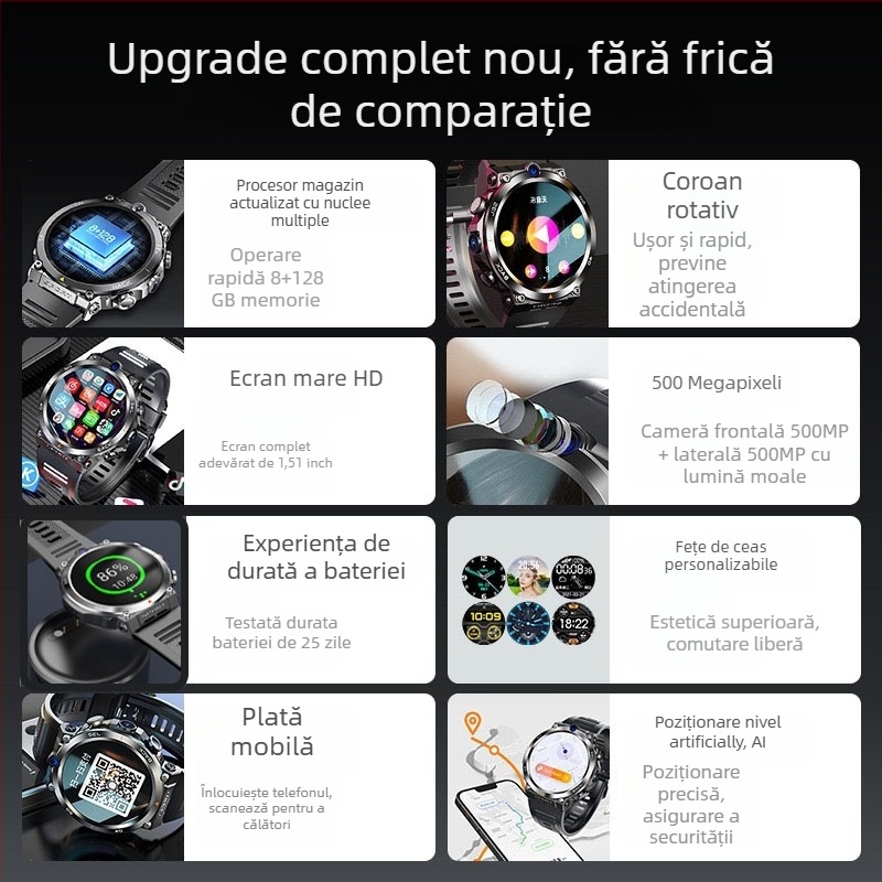 Ceas inteligent H10 4G Android cu SIM, NFC, GPS, monitorizare ritm cardiac și apeluri video