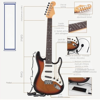 Chitară electrică de jucărie din plastic cu 6 corzi pentru copii – instrument muzical pentru începători, cu ghid video