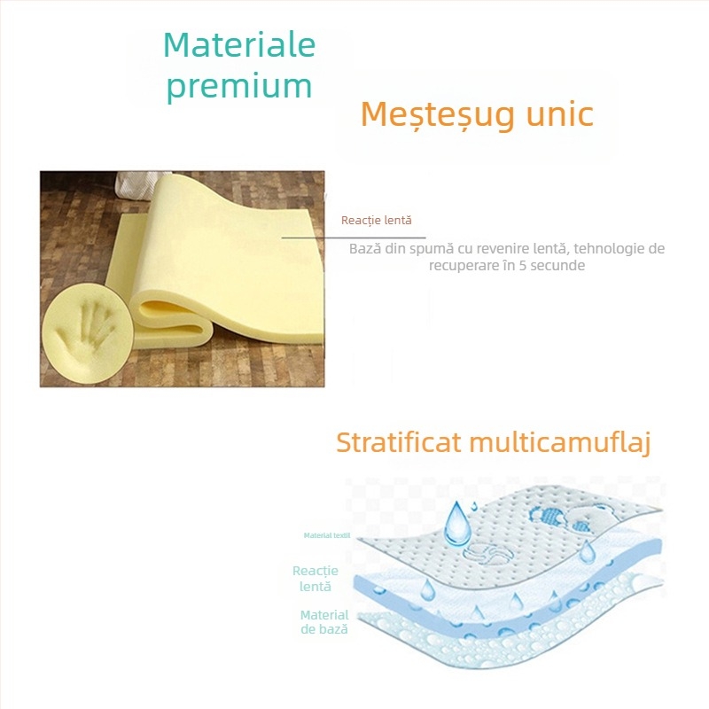 Suport reglabil pentru centura auto a copiilor, cu protecție a gâtului și limitator umeri-burtă - PVC material