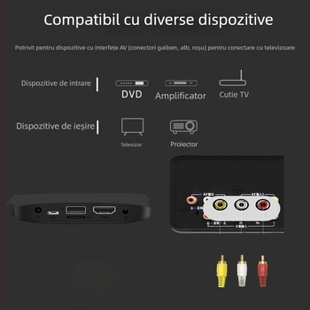 Cablu USB către 3RCA AV – cablu adaptor, interfață USB-RCA, conductor de cupru, turnare prin injecție, pentru decodor TV.