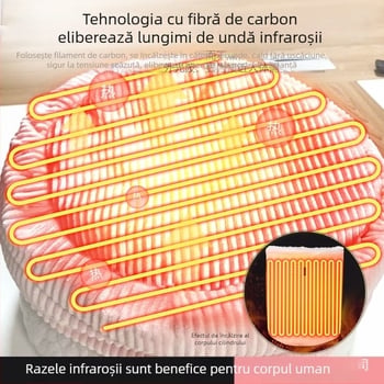 Papuci de încălzire Xiangfutang, unisex, cu încălzire multipunct, USB, partea superioară din țesătură, talpă