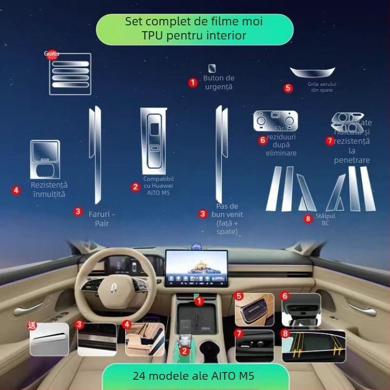 Film TPU pentru protecția interiorului pentru ecranul central de control și navigație Wenjie M5 (24 modele)