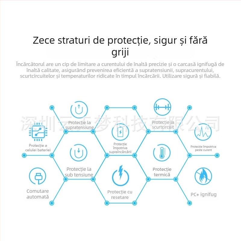 Încărcător baterie pentru cameră RingTeam BLN-1 pentru Olympus EN-EL20/EN-EL22