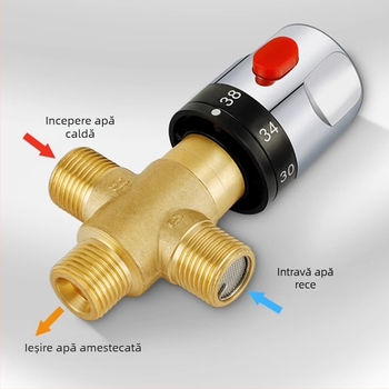Valvă termostatică cu 3 căi, din cupru, montaj pe suprafață, presiune de lucru 1,0 MPa, brand Sixin